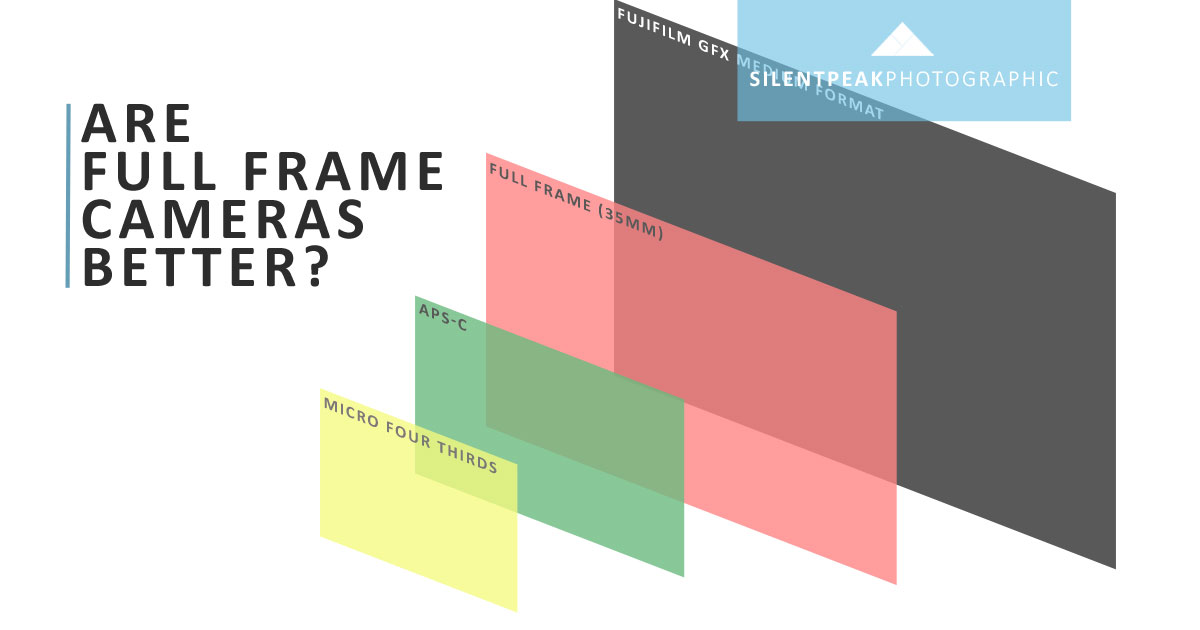 Full Frame Cameras Overrated?