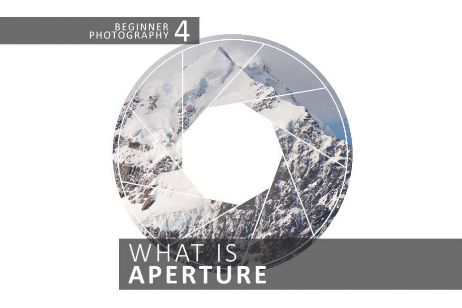 what is aperture in photography