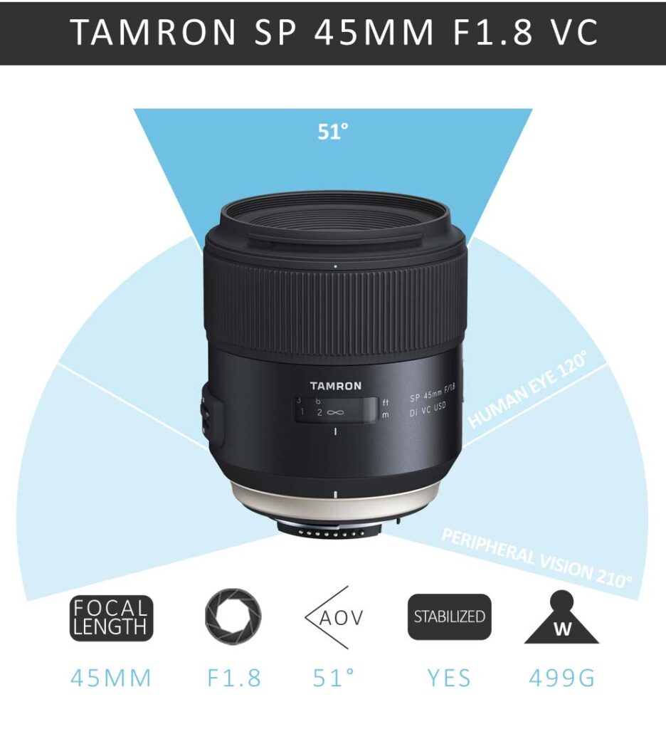 The Tamron 45mm SP is the Best premium 50mm lens for Nikon DSLR