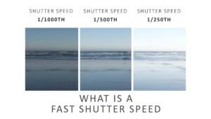 What is a fast shutter speed