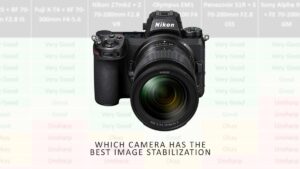 Foto magazine has found of which camera has the best image stabilization