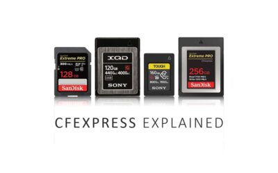 What is CF Express